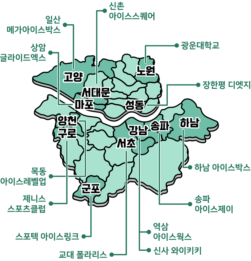 피겨 피날레 수업 장소